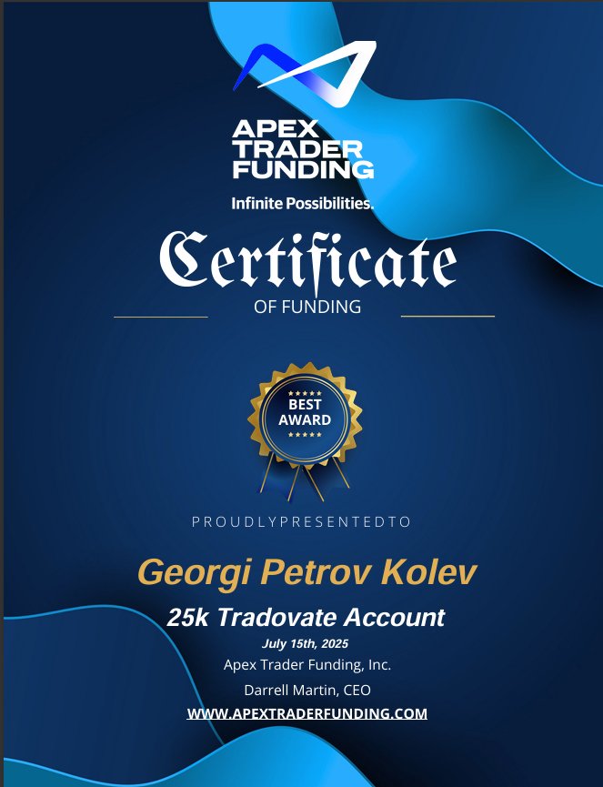 Сертификат Apex Trader Funding 25K, Georgi Petrov Kolev